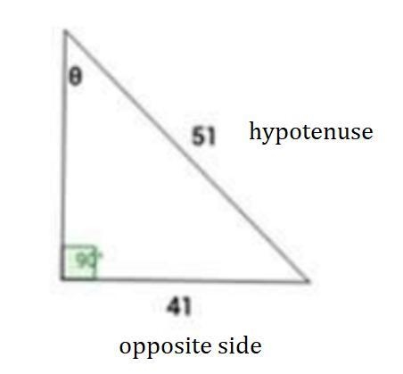 Find the value of θ. Round the answer to the nearest tenth. Summarize the answer in-example-2