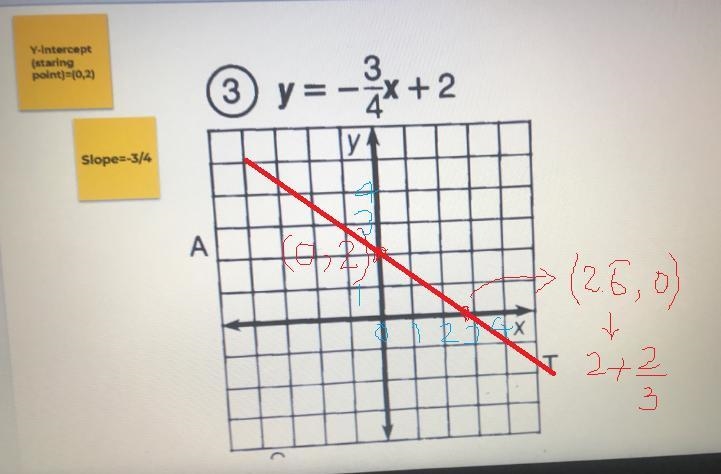 Help me do the graph please I left you some notes in the side-example-1