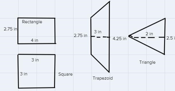 PLEASE HELP!! Aaron drew the figure below for a school art project. What is the total-example-1