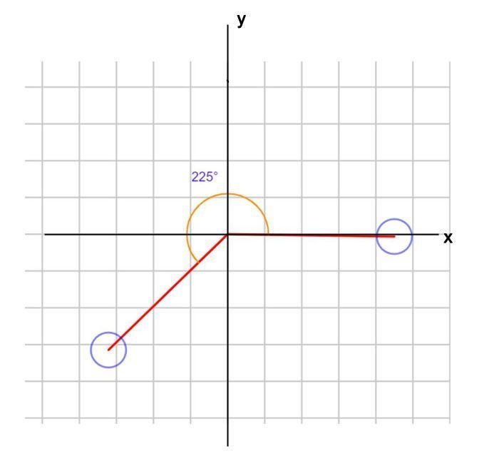 2ntec Draw an angle with the given measure in standard position. 4T 6) 571 18 5 100-example-1