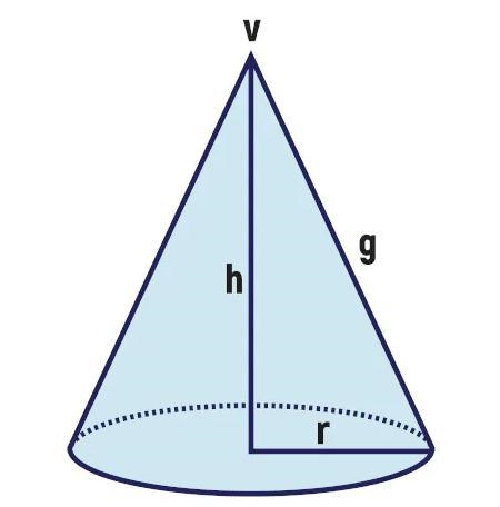 A cone has a radius of 10 ft and a height of 22ft-example-1