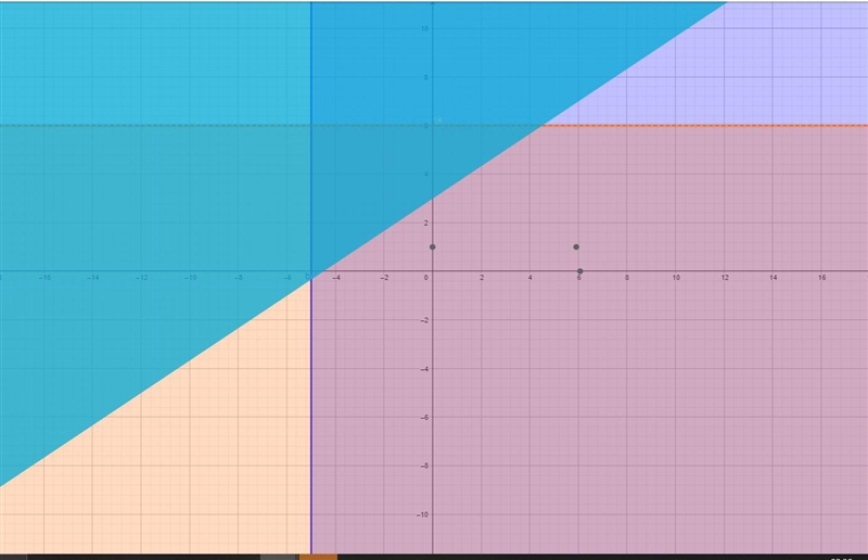 Hello I'm stuck on this question and need help thank you-example-2