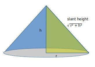 Pls help A right circular cone has a lateral surface area of 188.50 square inches-example-1