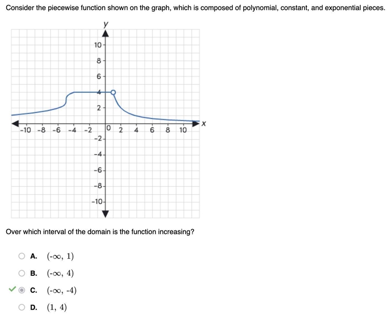 Select the correct answer. Consider the piecewise function shown on the graph, which-example-1