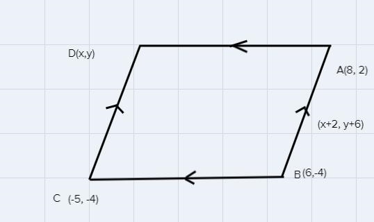 A quadrilateral has vertices A(8,2), B(6,-4), and C(-5,-4). Find the coordinates of-example-1