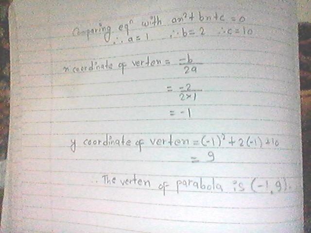 Use a graphing calculator to approximate the vertex of the graph of the parabola defined-example-1