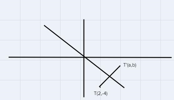 Quadrilateral QRST will be reflected over the line y = -1-3r"5 4 3 2 14 5--1QR-example-1