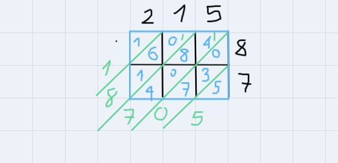 Multiplication Lattice Model) 1 bicycle costs $ 215. 1. Use the lattice model to multiply-example-1