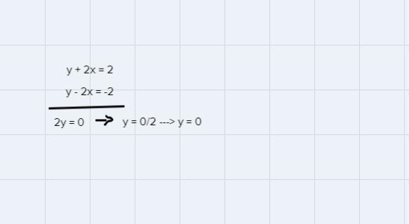 Solve the given system algebraically. Show and explain workY+2x=2Y+2=2x-example-2