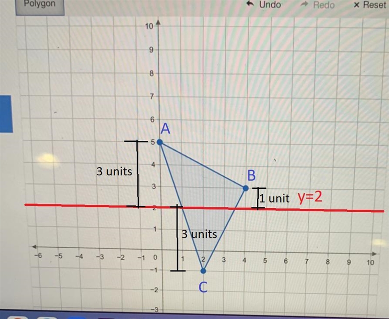 Graph triangle ABC with vertices A(0,5) B(4,3) and C(2,-1) and it’s image after a-example-2