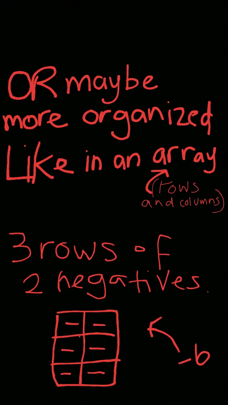 How is the product of 3 and -2 shown using integer tiles?-example-2