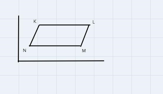 Determine whether the quadrilateral is a parallelogramK(2,6) L(6,12) M(13,13) N(9,8) (Use-example-1