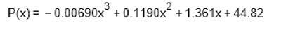 the number of us travelers to other countries during the period from 1990 through-example-1