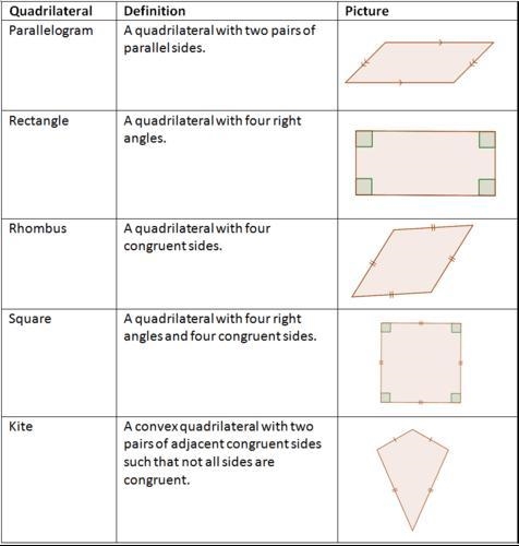 Pls helppp meeee and thanks-example-1