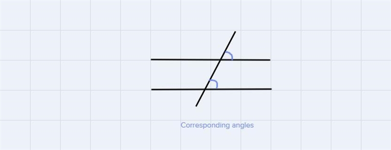 Question 1 of 16 V 1 47° What measure of Z1 will ensure that the rail is parallel-example-1