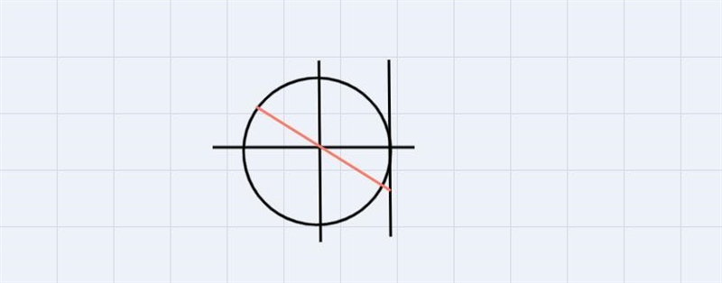 Solving a trigonometric equation involving an angle multiplied by a constant-example-1