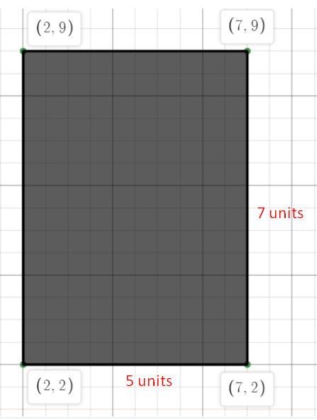 4 Three vertices of a rectangle are (2, 9), (2, 2), and (7,2).• What are the coordinates-example-2