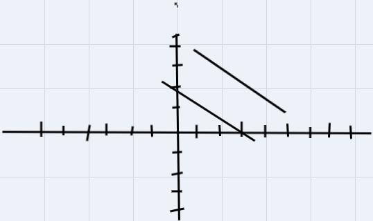 Open the line translation application.The right line is a translation of the left-example-1