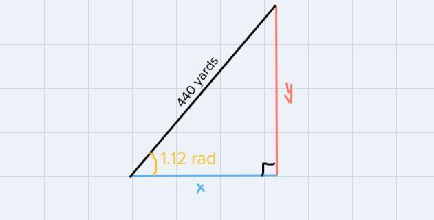 A rocket is fired from the ground at an angle of 1.12 radians. Suppose the rocket-example-1