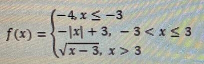 N5 pointsSketch the graph of the piecewise function below. Make sure your graph is-example-1