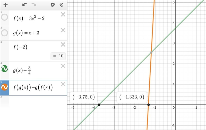 1. Two functions f(x) ang g(x) are defined on the set of real numbers by f(x) = 3x-example-1