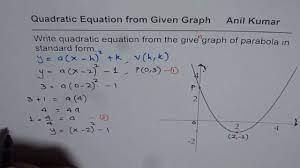 Write an equation of an absolute value that has a vertex of (6,2) and x intercepts-example-3