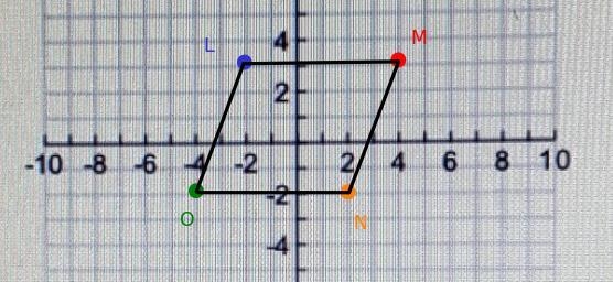 Prove that the quadrilateral with the coordinates L(-2,3), M(4,3), N(2,-2) and O(-4,-2) is-example-1