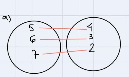 identify whether each list of ordered pairs represents a function. Explain your answersa-example-1