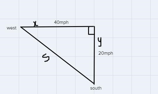 Two cars start moving from the same point. One travels south at 20 miles per hourand-example-1