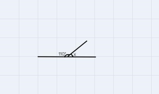 If one angle in a linear pair is 110 degrees, what is the measureof the other angle-example-1