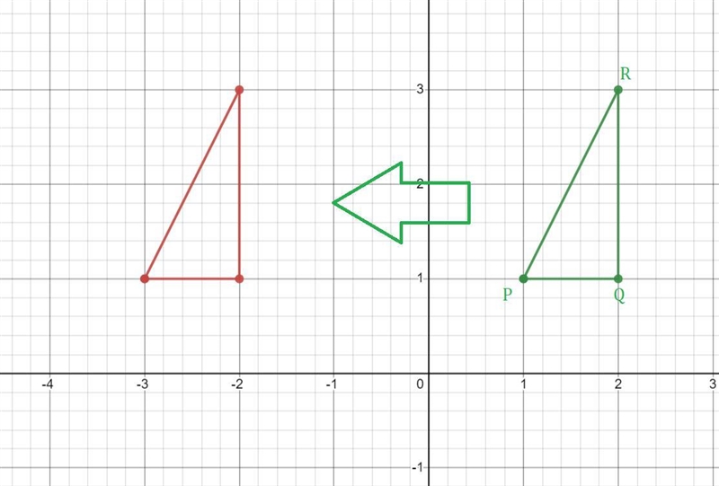 Find the composition of transformations that map PQR to P'Q'R-example-1