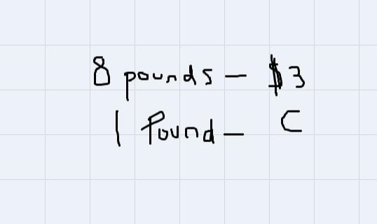 (a) Ivan bought 8 pounds of flour for $3. How many dollars did he pay per pound of-example-1