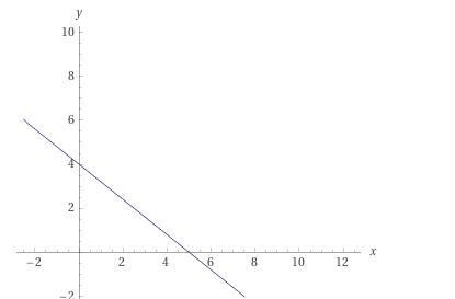 I need help with my math-example-2