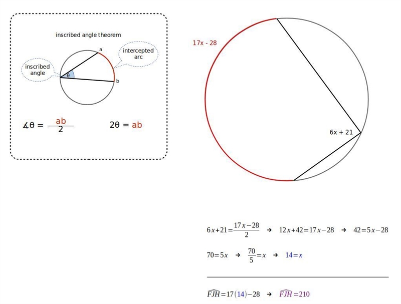 I need explain in this one please and i need the answers-example-1