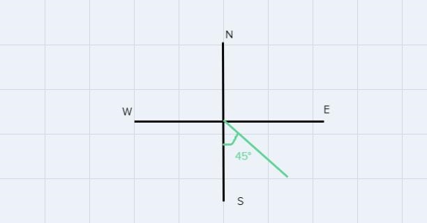 A car travels in a direction 45 degrees east of south what is its compass heading-example-1