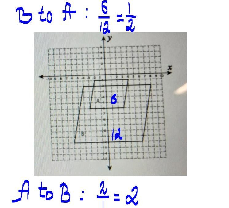 NO LINKS!!! Part 3: Figure A is a dilated image of Figure B. Find the scale factor-example-2