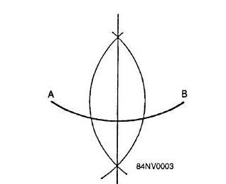 Describe what it means to bisect an arc.-example-1