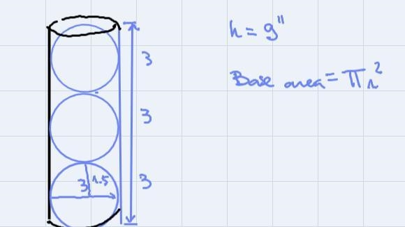 A tennis ball has a diameter of about 3 inches. What is the approximate volume of-example-1