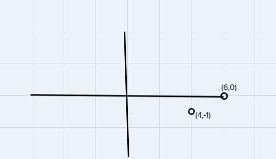 Write a equation of a circle with a center of (4,-1) that contains the points (6,0)-example-1