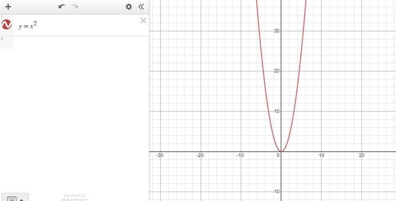 For the quadratic function, identify any vertical scaling or reflection. Also state-example-1