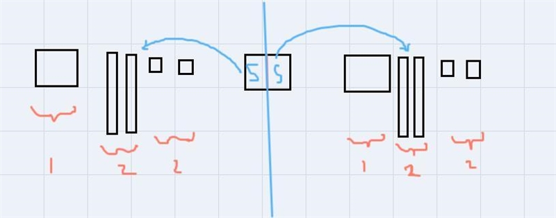 344 ÷2. Use a block model-example-2