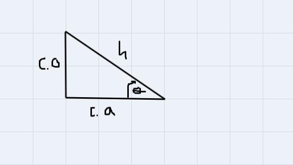 Find sinif cos 0 =OAOB.OC.-252√5OD-Reset Selectionis in the fourth quadrant.-example-1