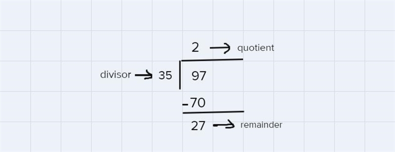 Change the following improper fraction toba mixed number with the fraction part reduced-example-1