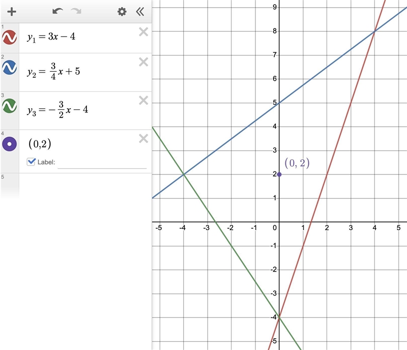 MATHEMATICAL CONNECTIONS Graph the lines on the same coordinate plane.-example-1