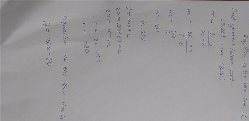 Write down equation of lines l and m-example-1