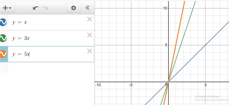 The graphs of each group of equations have at least one characteristic in common. Name-example-1