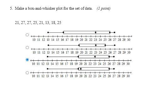 Make a box-and-whisker plot for the set of data 21,27,27,25,21,13,18,25-example-1