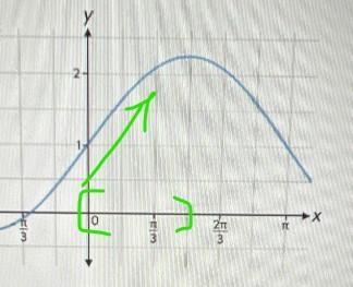 Select the correct answer from each drop-down menu.The graph of the function /(=)foin-example-1