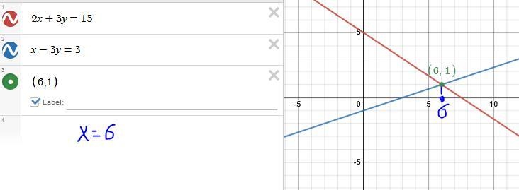 Please help lWhat is the x-value in the solution for this system of equations? 2x-example-2