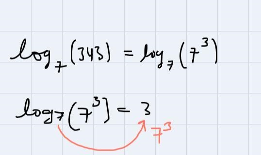 Evaluate using mental mathLog7 343-example-3